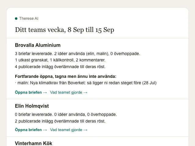 Måndagsmejlet med förra veckans aktivitet per profil