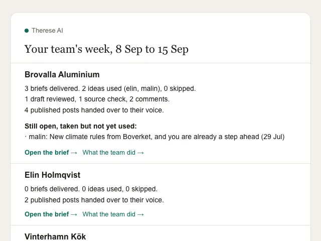 The Monday email with last week’s activity per profile