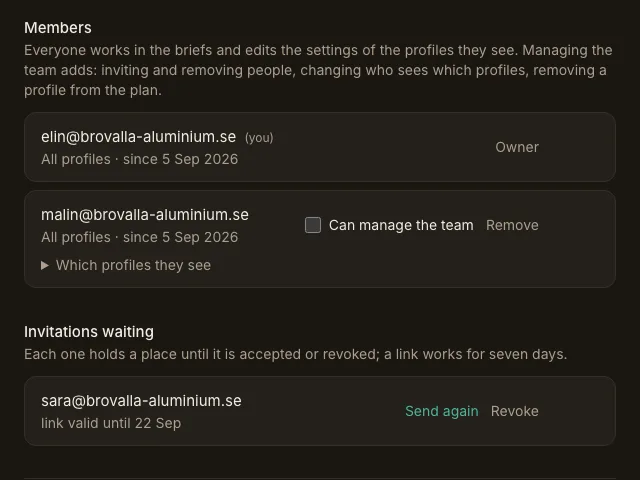 The team page: each writer with their own login and their own list of profiles