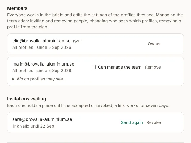 The team page: each writer with their own login and their own list of profiles